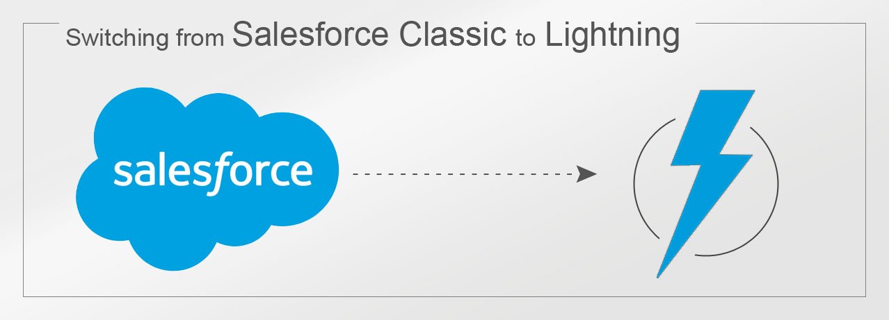 Switching from salesforce classic to lightning - Mind IT Systems