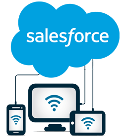 salesforce