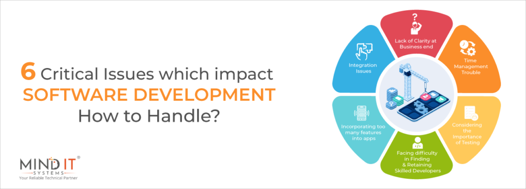 6 Critical Issues which impact Software Development – How to Handle ...